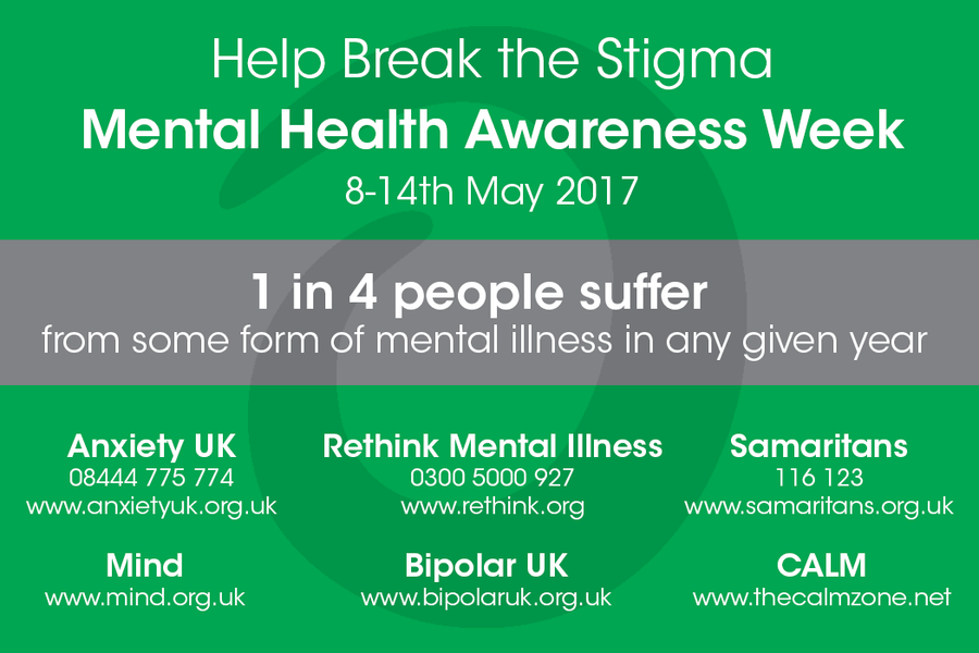 Lets Talk About Mental Health!